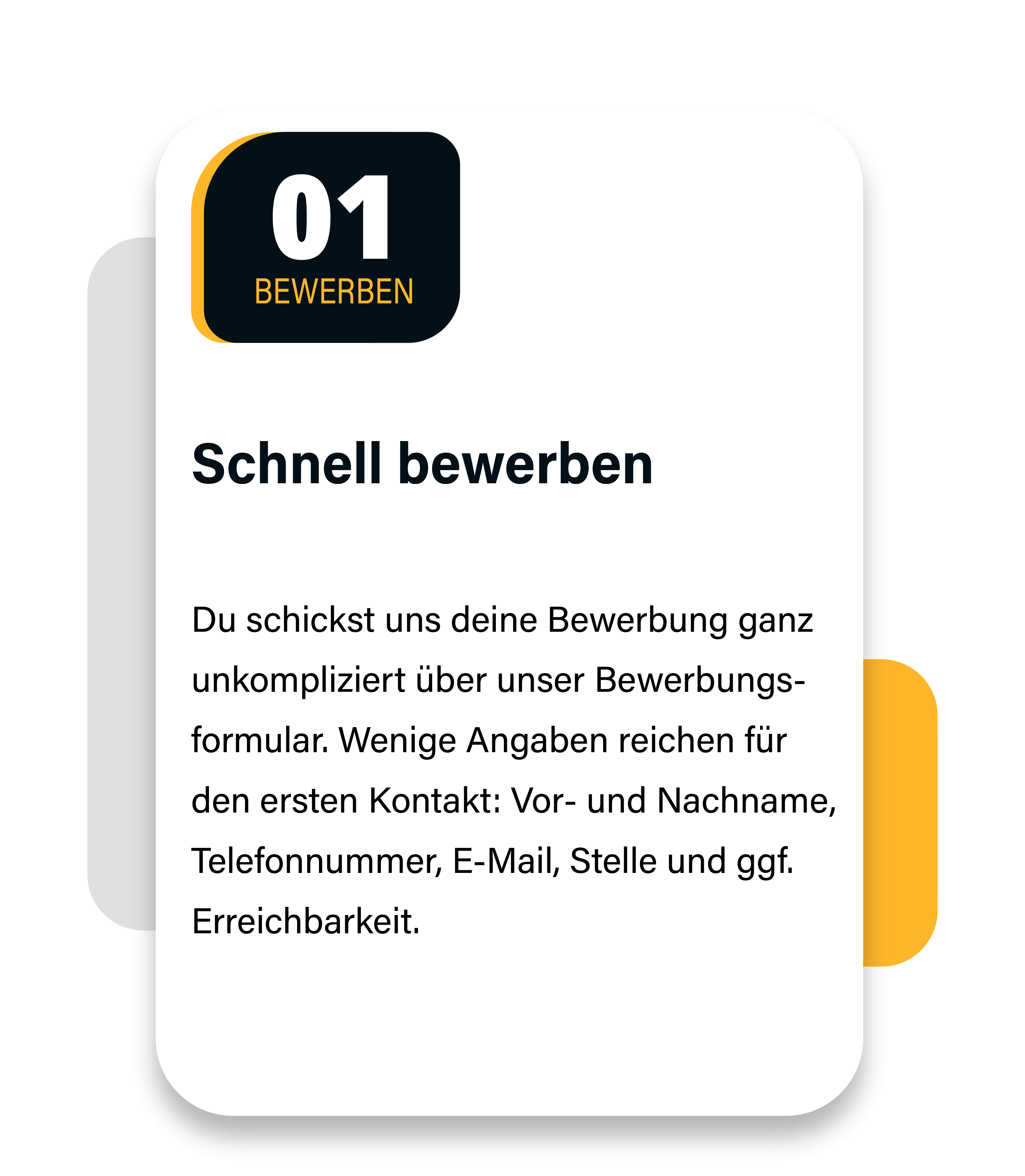 Bewerbungsprozess 1