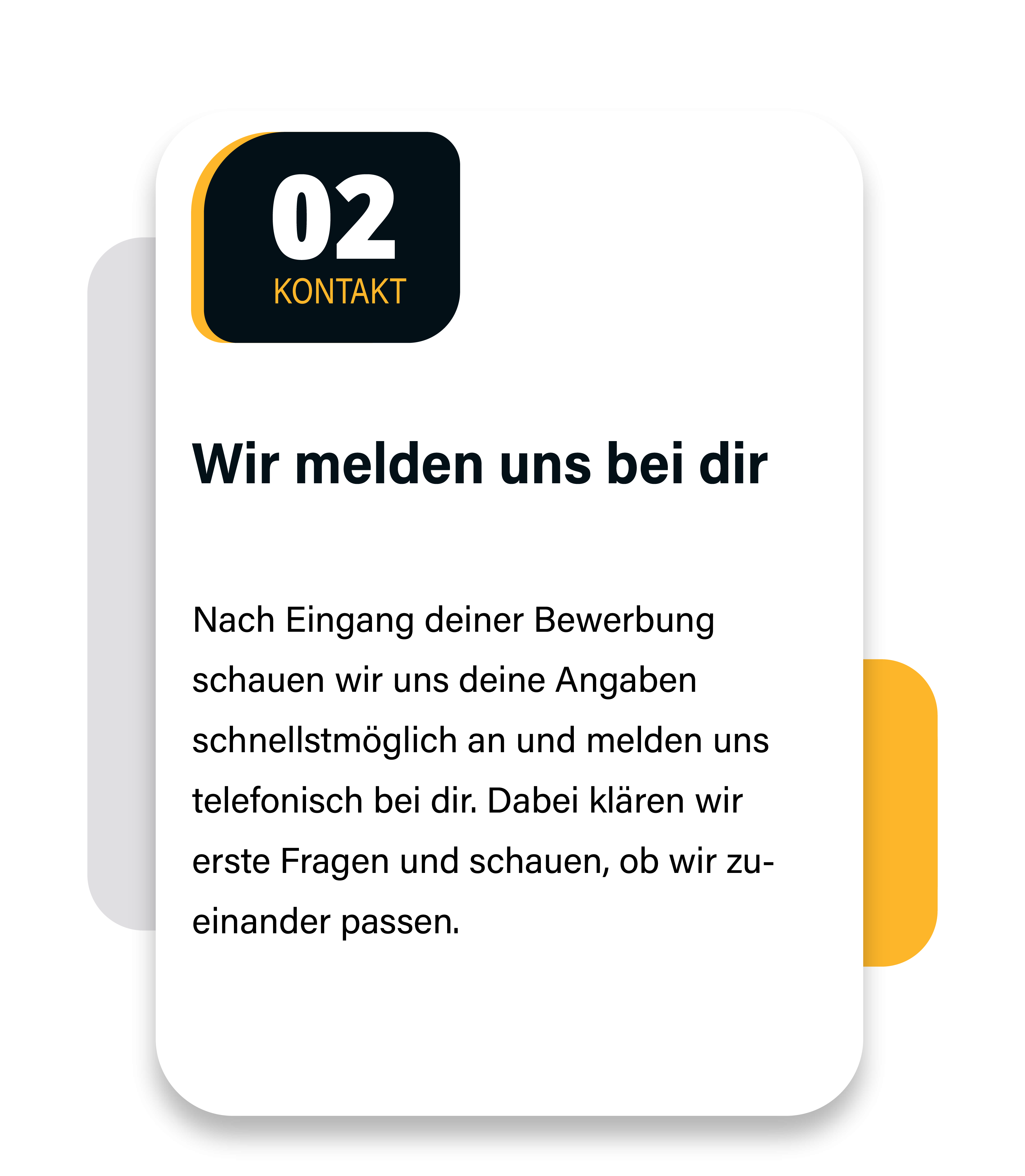 Bewerbungsprozess 2